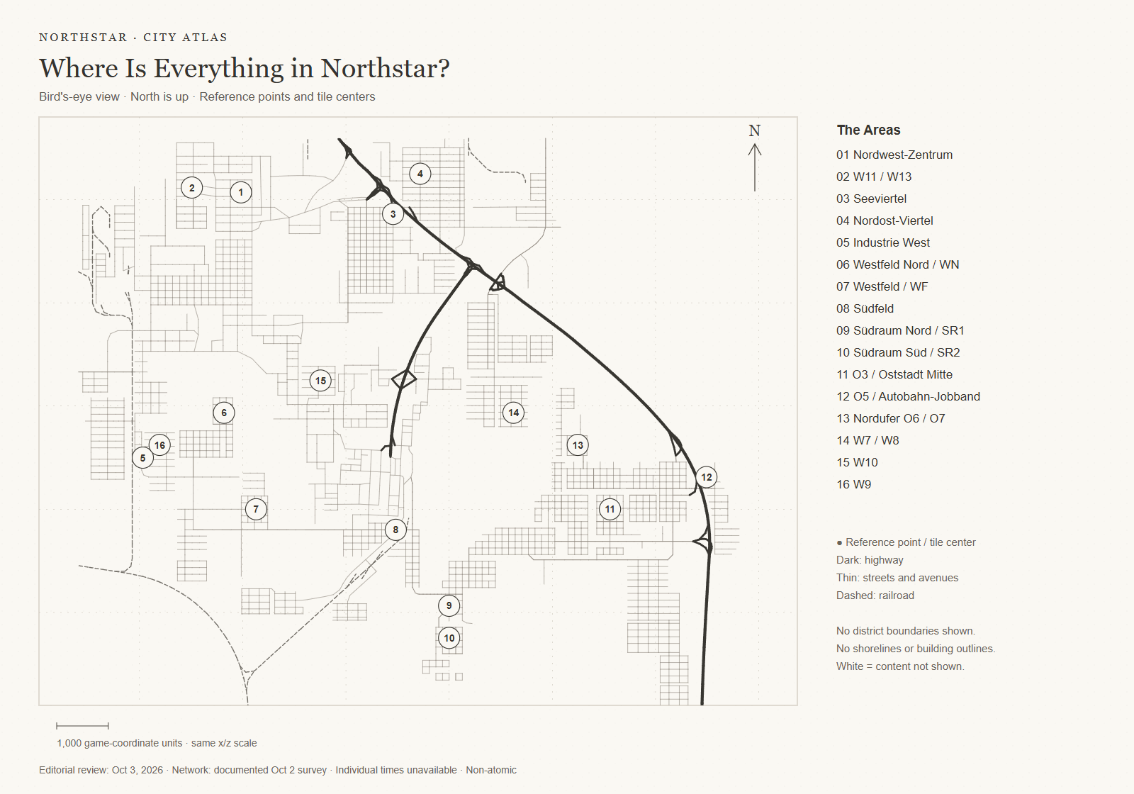 Northstar from above: overview of the whole city with numbered location anchors.
