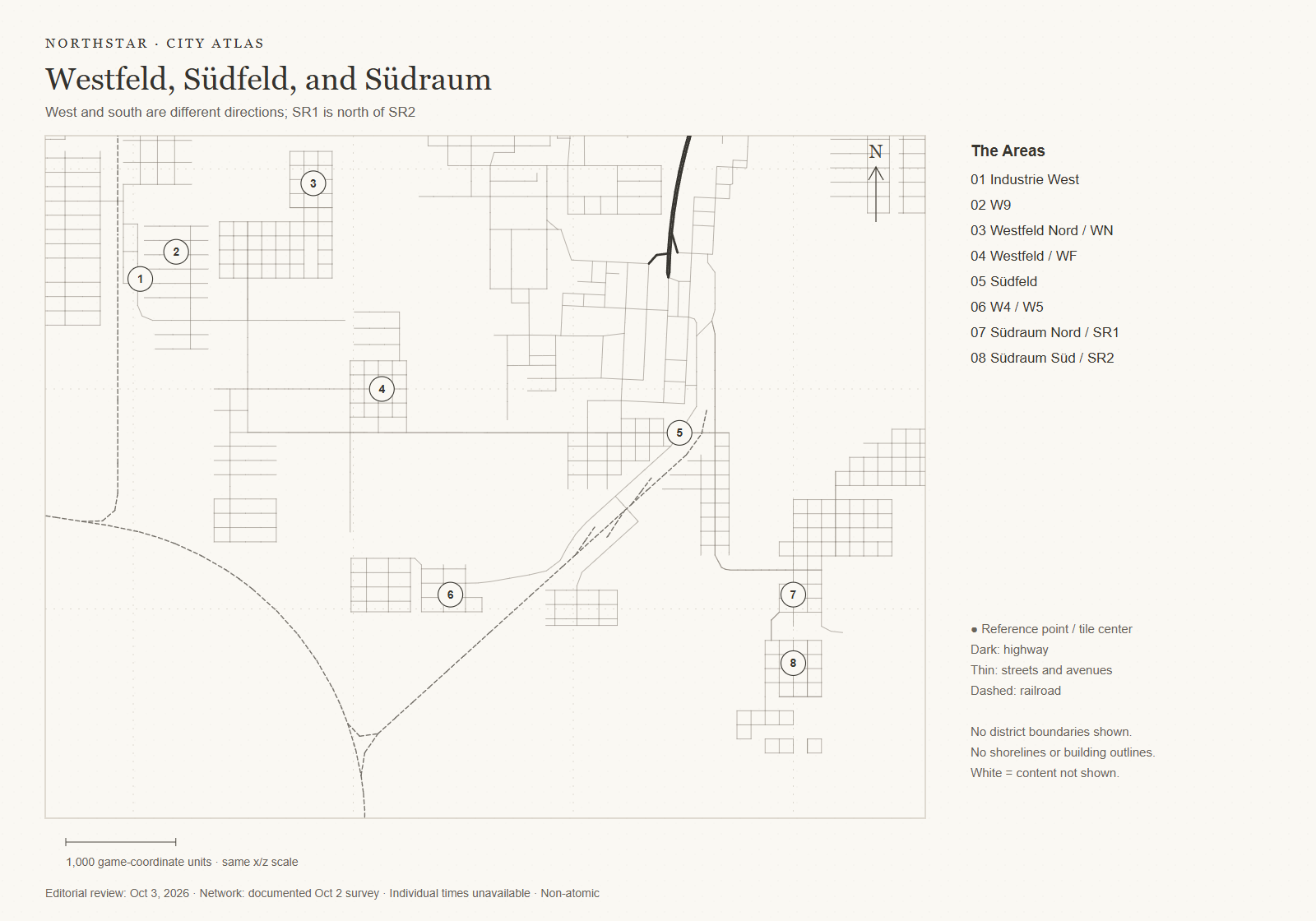 Westfeld, Südfeld and Südraum with road and rail reference points.