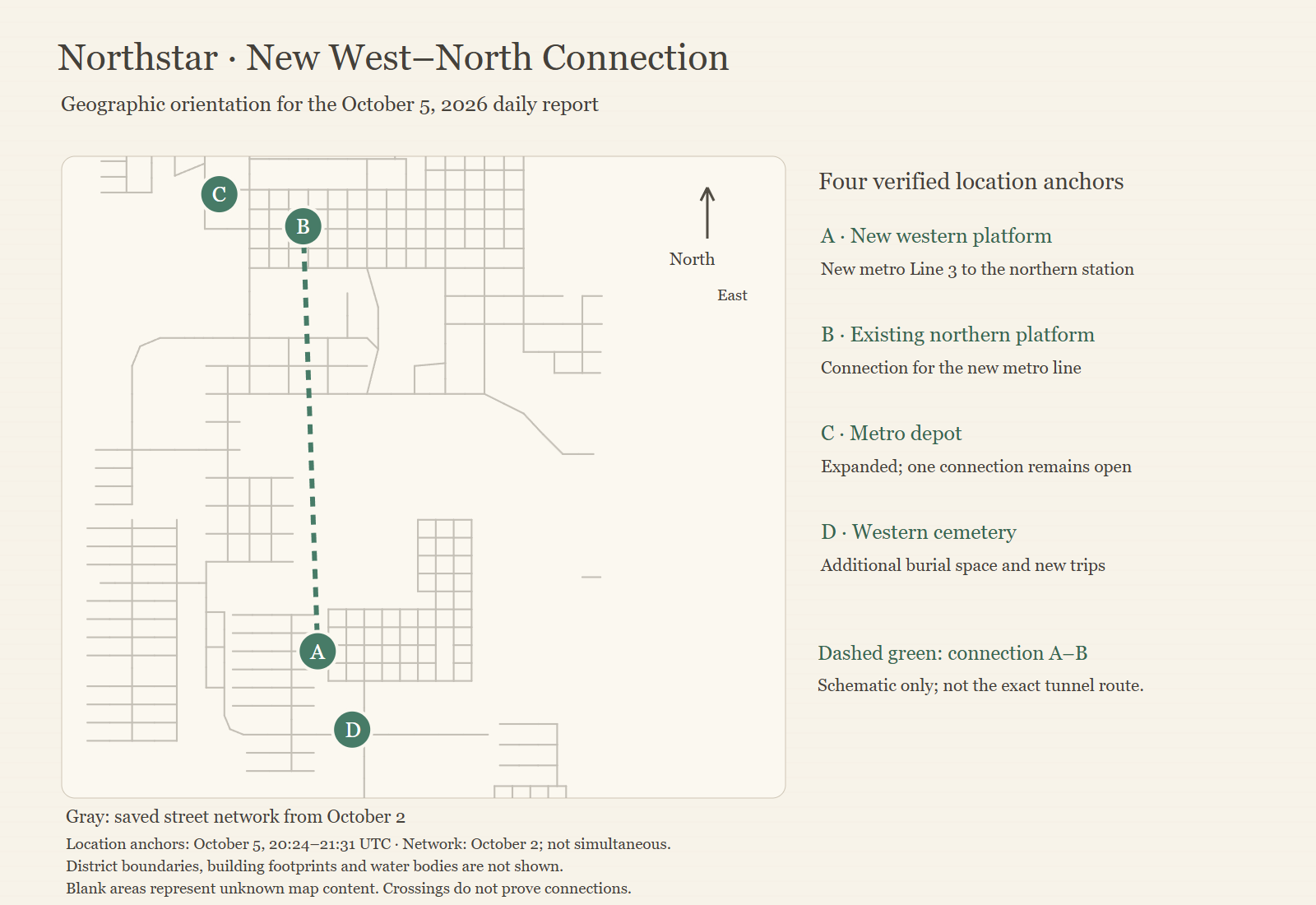 Western section of the city with four actual location anchors and a schematic metro connection.