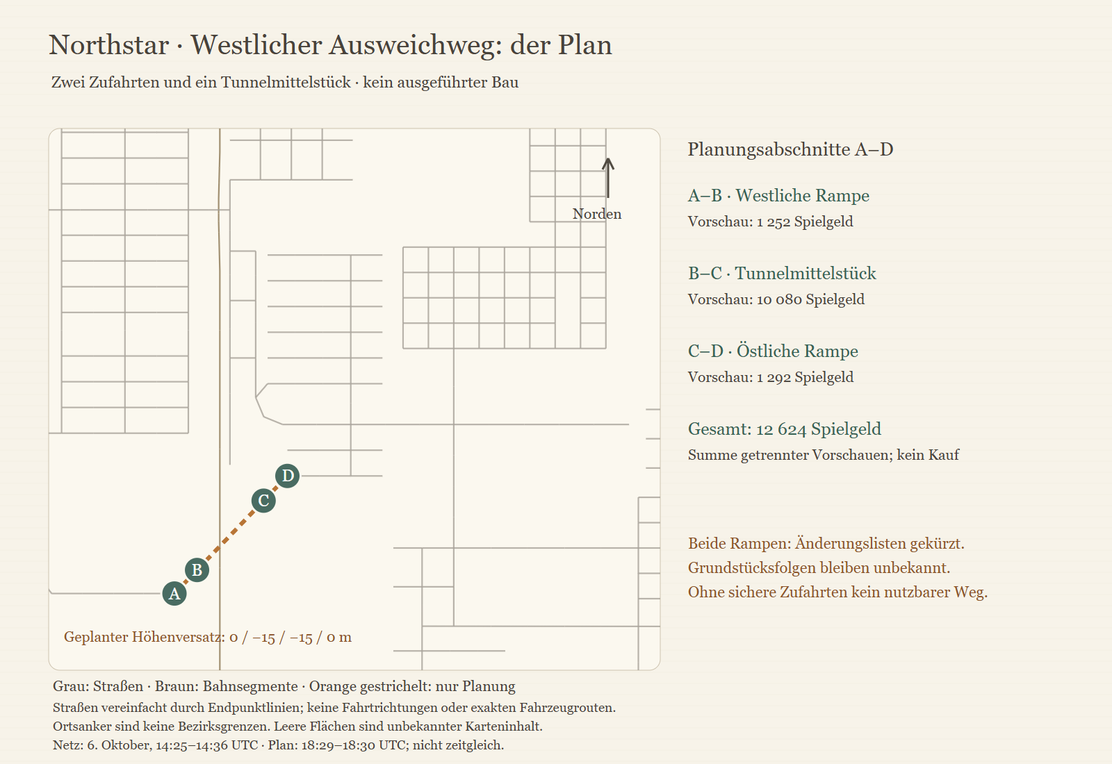 Nur geplanter westlicher Ausweichweg mit zwei Rampen und Tunnelmittelstück