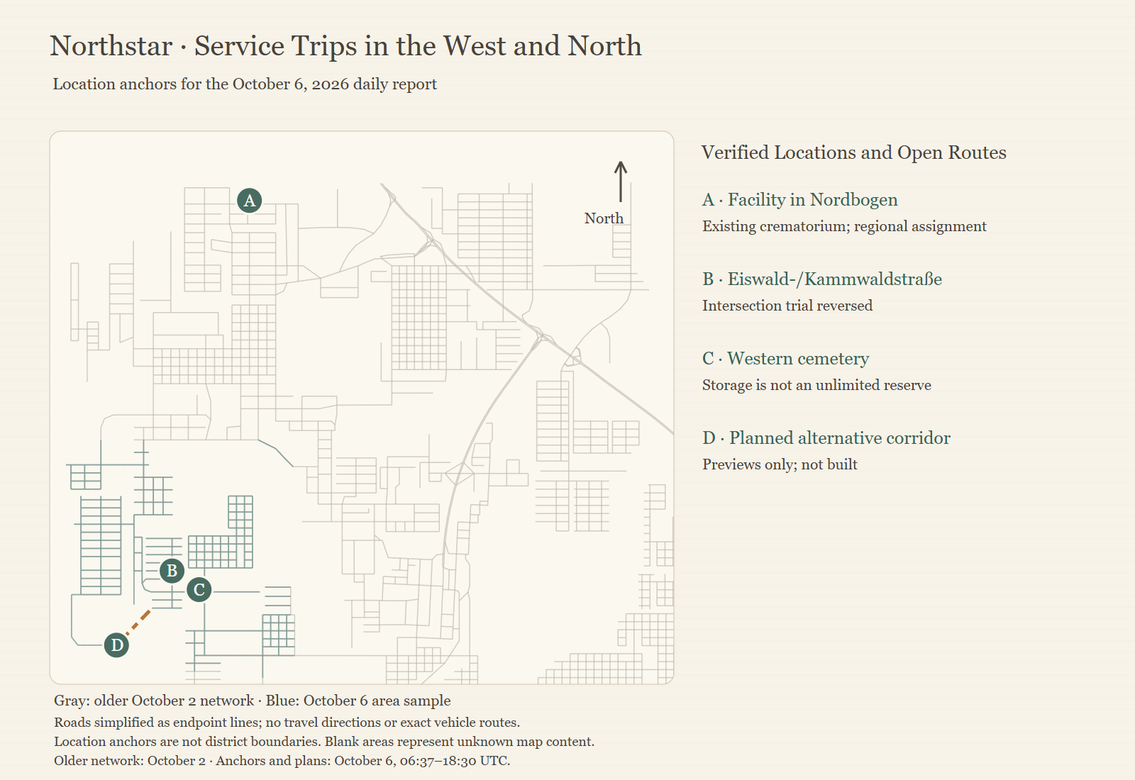 Service routes: regional overview with separate data snapshots