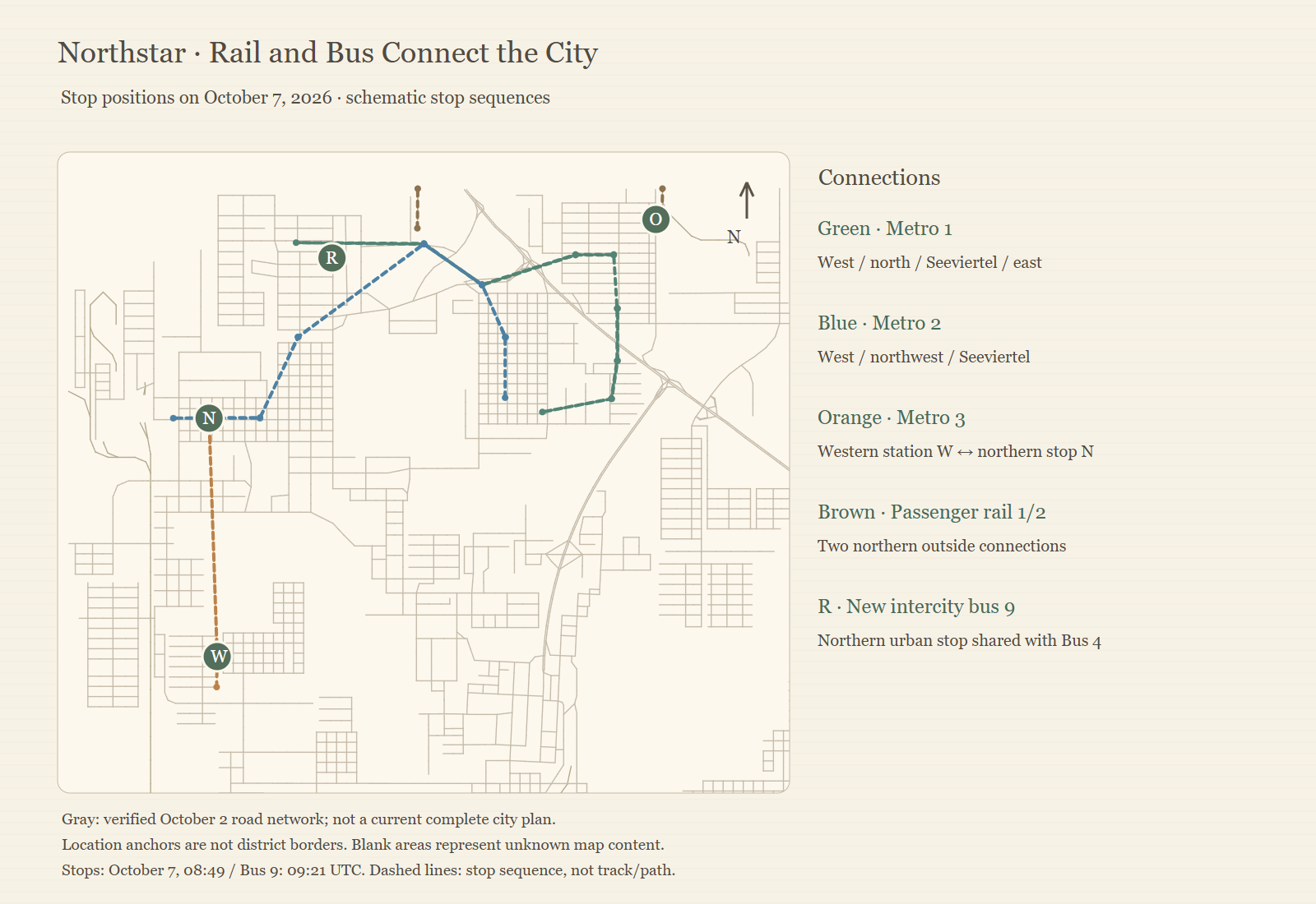 Geographic stop sequences of the three metro and two passenger rail lines; new northern coach stop.