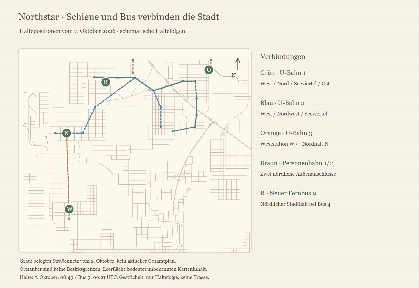 Geografische Haltefolgen der drei U-Bahn- und zwei Personenbahnlinien; neuer nördlicher Fernbushalt.