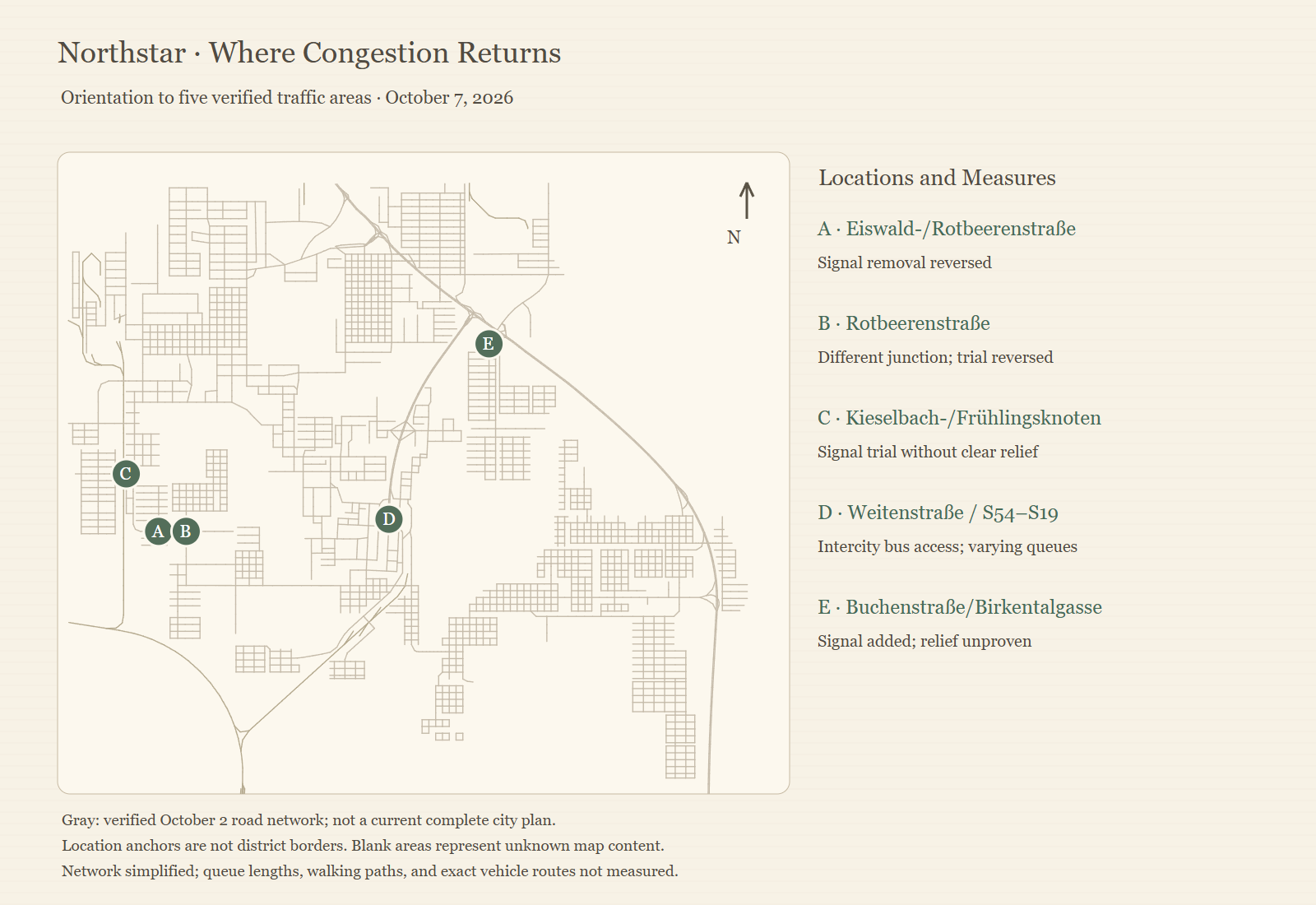 City overview with five dated traffic anchors; no district boundaries.